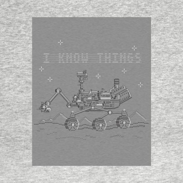 ASCII Mars Rover by OmarFeliciano_PrimitiveTool